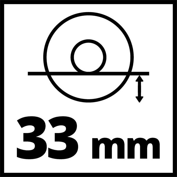 Einhell 18/125 Axxıo Akülü Avuç Taşlama 4431140