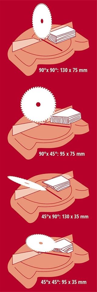 Einhell TC-MS 2513 L Gönye Testere 1600W 4300850