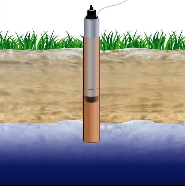 Einhell GC-DW 1045 N Derin Kuyu Pompası 4170955