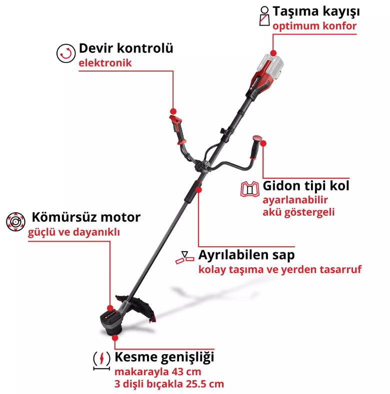 Einhell GP-BC 36/430 Lİ BL Solo Çalı Tırpanı 3411340