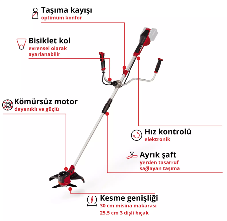 Einhell Agıllo 36/255 BL-Solo Çalı Tırpanı 3411320