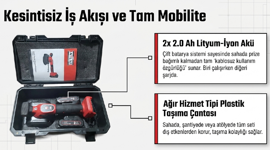 Attlas Atb 21 Ft-202C Akülü Fayans Titreşim Makinası A0104174
