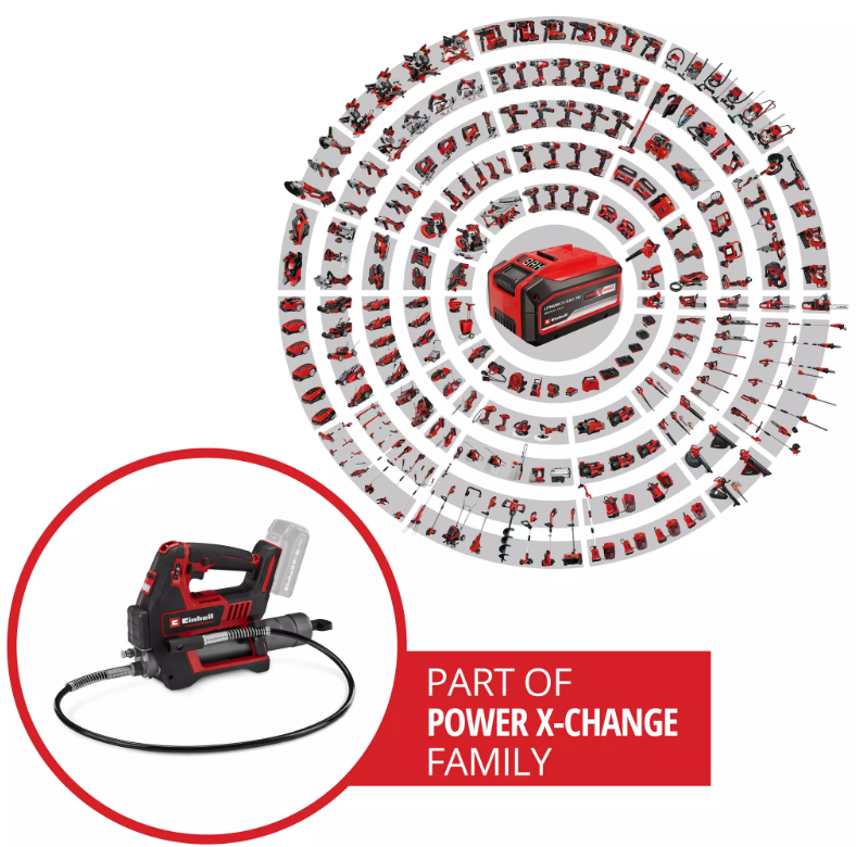Einhell Tp-Gr 18/690 Li Solo Gres Tabancası 4522300