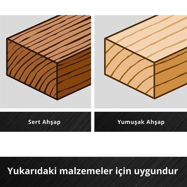 Einhell S-CASE Bits Hss 10 Parçalı Ahşap Matkap Ucu Seti 108733