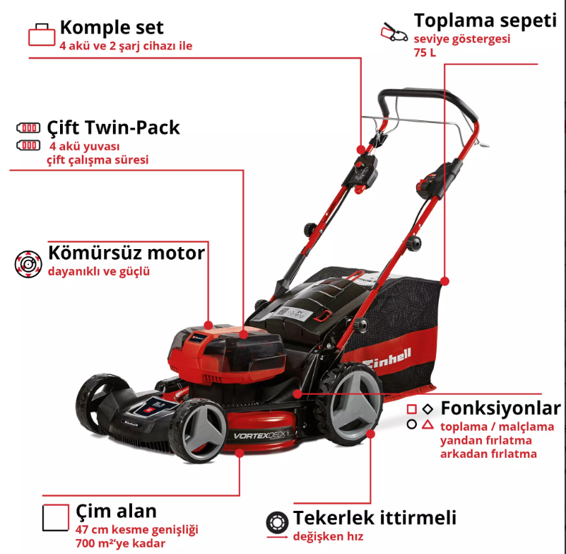 Einhell Gp-Cm 36/47 S Hw Lİ 4*4,0AH Çim Biçme Makinası 3413200