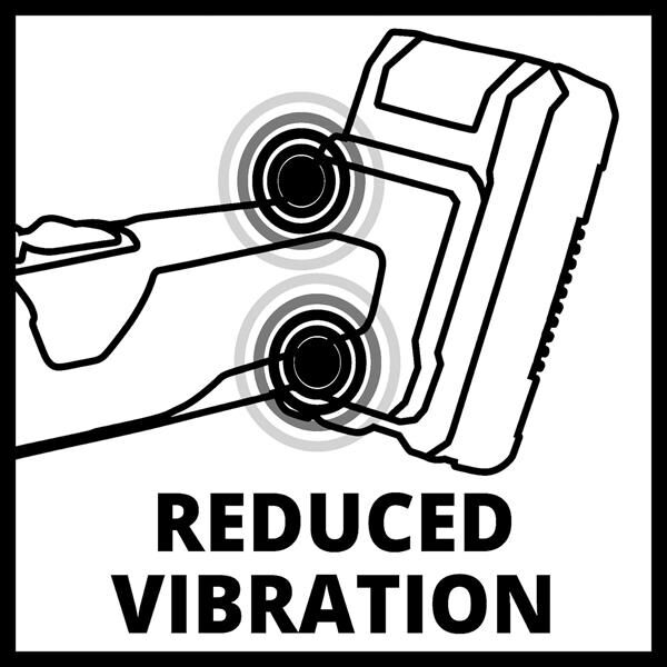 Einhell Varrito Akülü Raspalama Makinesi 4465160