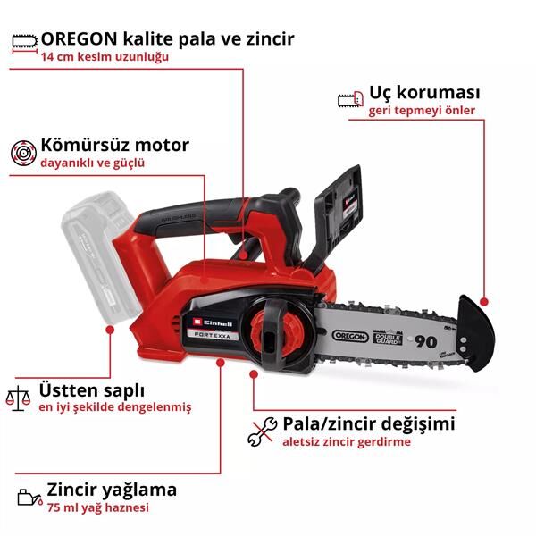 Einhell Fortexxa 18/20 TH Solo Ağaç Kesme 4600020
