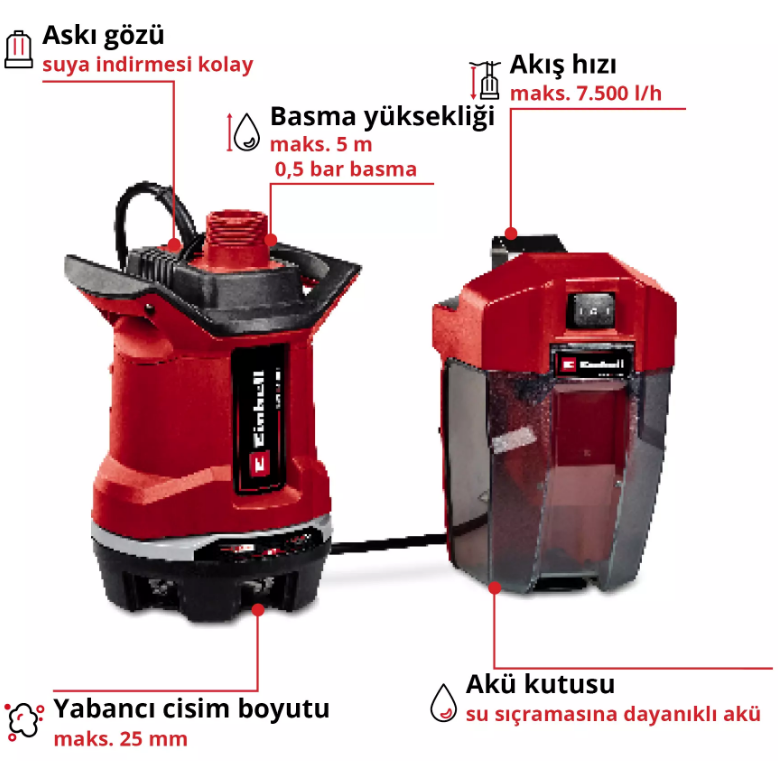 Einhell Ge-Dp 18/25 Lİ Solo Dalgıç Pompa Kirli 4181580