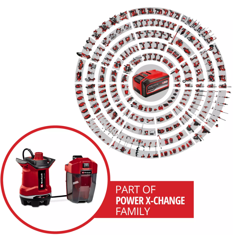 Einhell Ge-Dp 18/25 Lİ Solo Dalgıç Pompa Kirli 4181580
