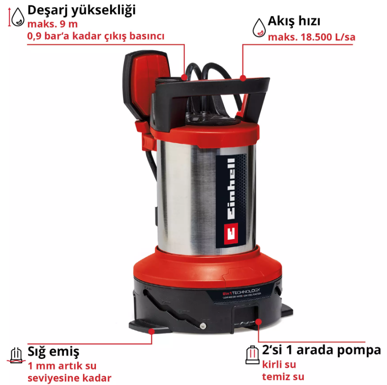 Einhell Ge-Dp 7535 N LL Eco Dalgıç Pompa Kirli Su 4181515