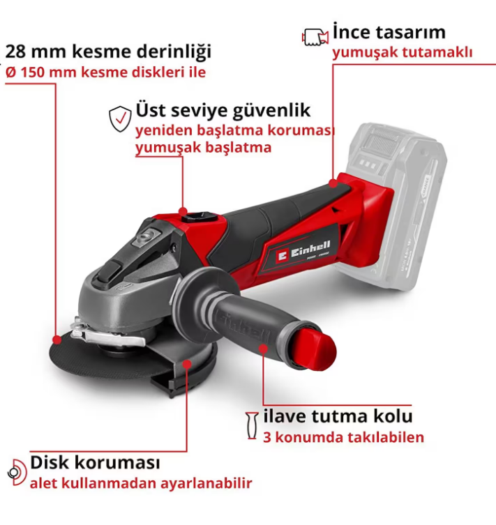 Einhell Taşlama Set 4431160+4512042*2+711523*3 Kprof Set 007