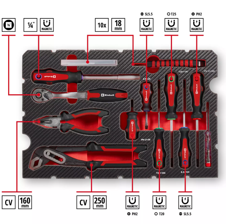 Einhell Takım Çantası 80 Parça 370570