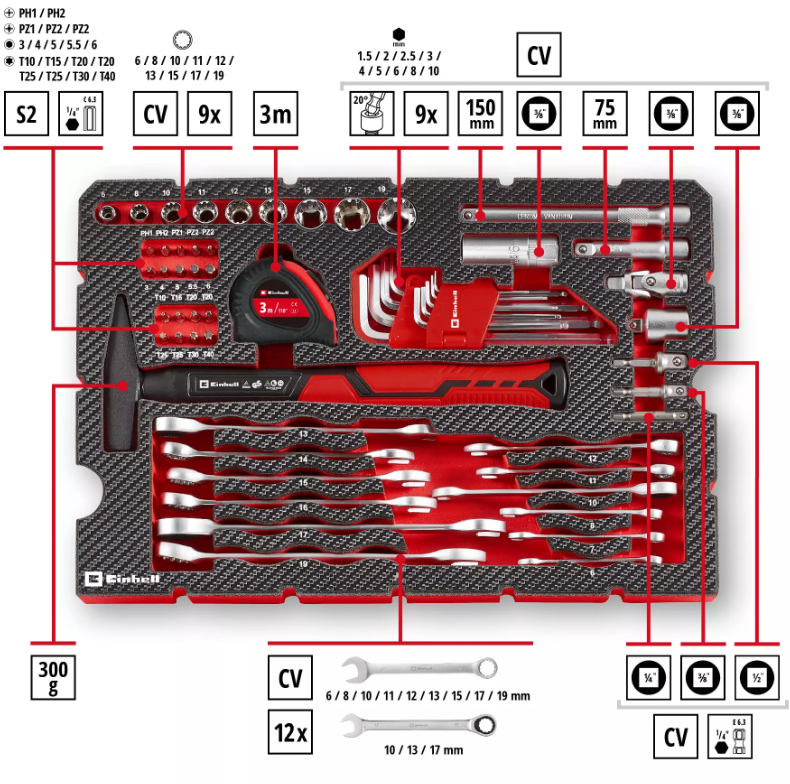 Einhell Takım Çantası 80 Parça 370570