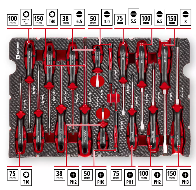 Einhell Tornavida Set 17 Parça 370525