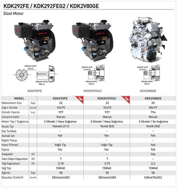 Kama KDK292FE Marşlı Dizel Motor 22 HP