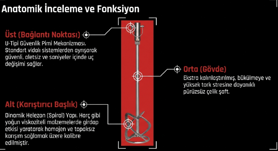 Einhell Harç Karıştırıcı 120 mm 3437011