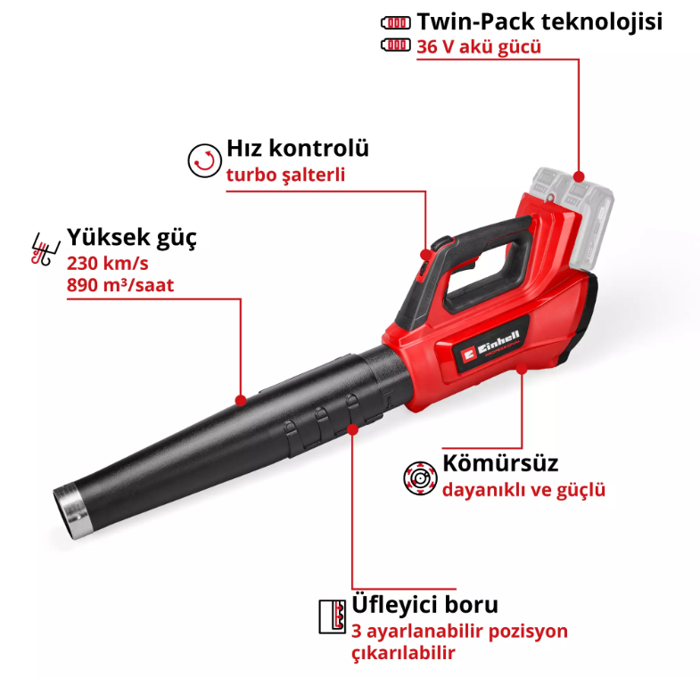 Einhell Gp-Lb 36/230 Lİ E BL - Solo Akülü Yaprak Üfleme 3433650