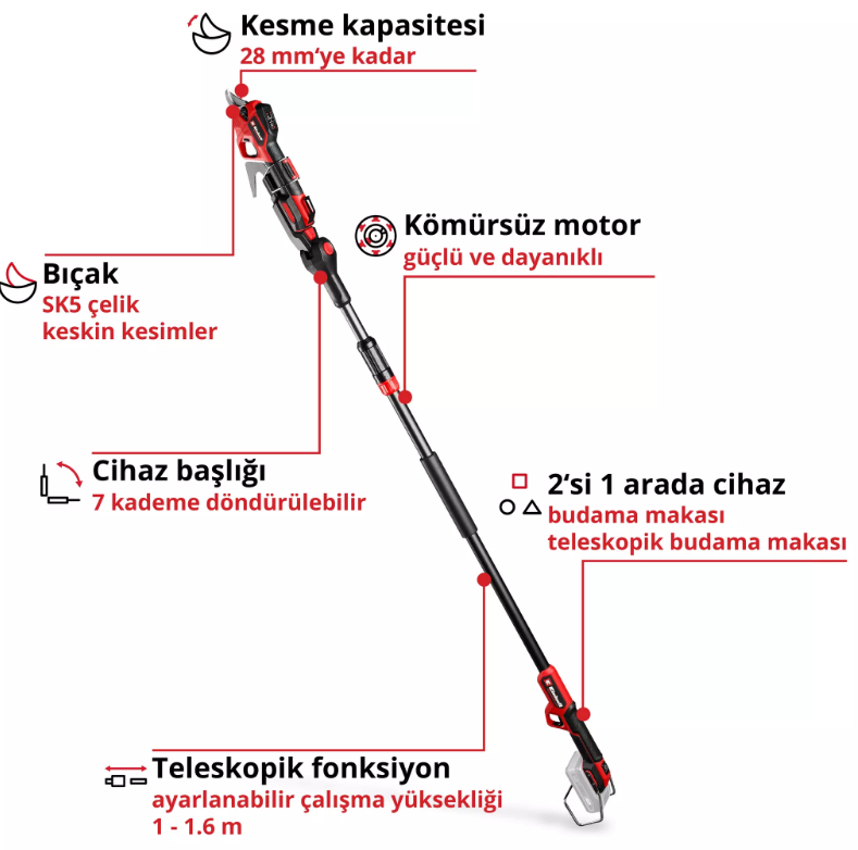 Einhell GP-LS 18/28 Lİ T BL - Solo Akülü Dal Budama Makası Teleskopik 3408330