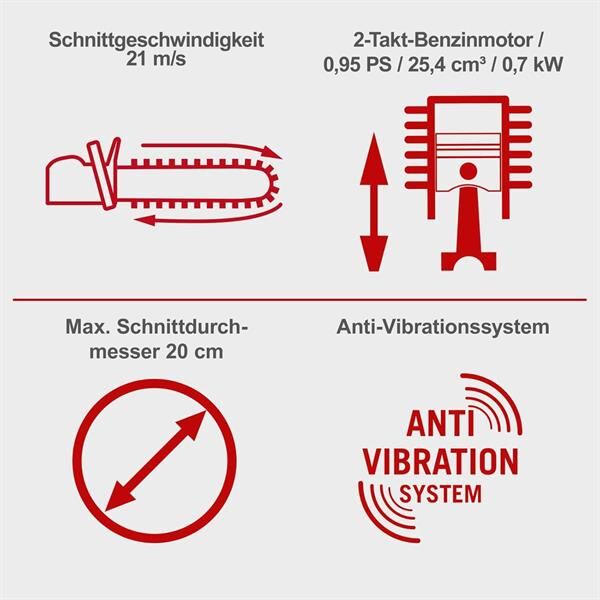 Scheppach PCS26 Benzinli Ağaç Kesme Makinesi 700 W 2 Zamanlı 5910126903