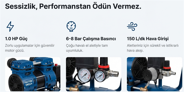 Factor Hava Komprasörü 24 LT Sessiz EWS24