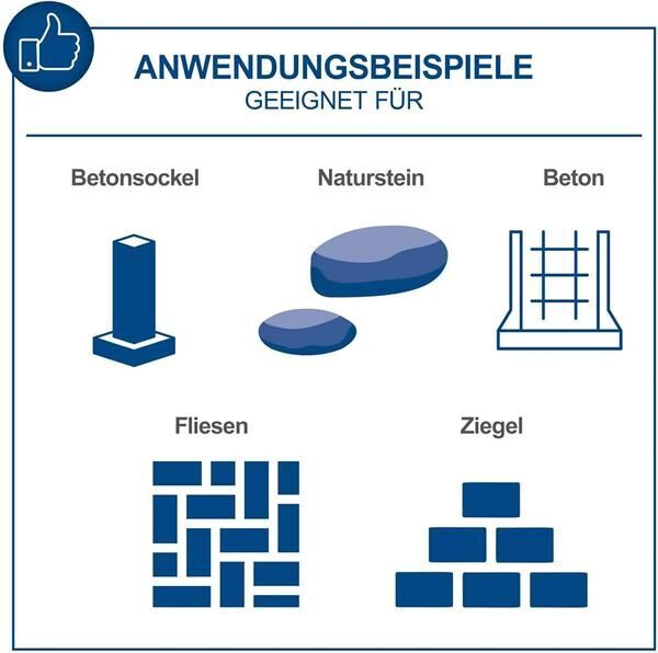 Scheppach DH1500 Plus Elektrikli Kırıcı Delici 1500W 5907905901