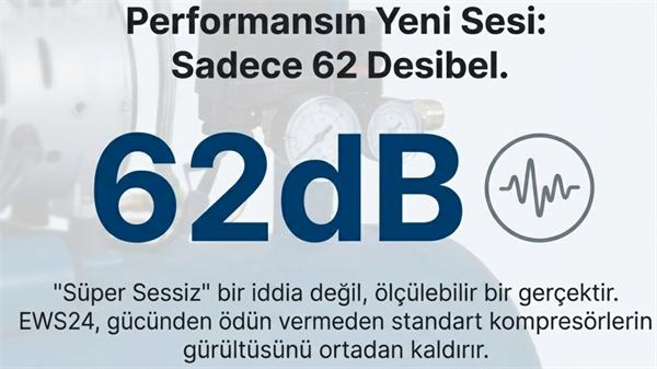 Factor Hava Komprasörü 24 LT Sessiz EWS24