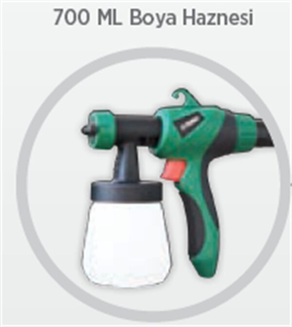 Rtrmax Rtm705 Boya Tabancası