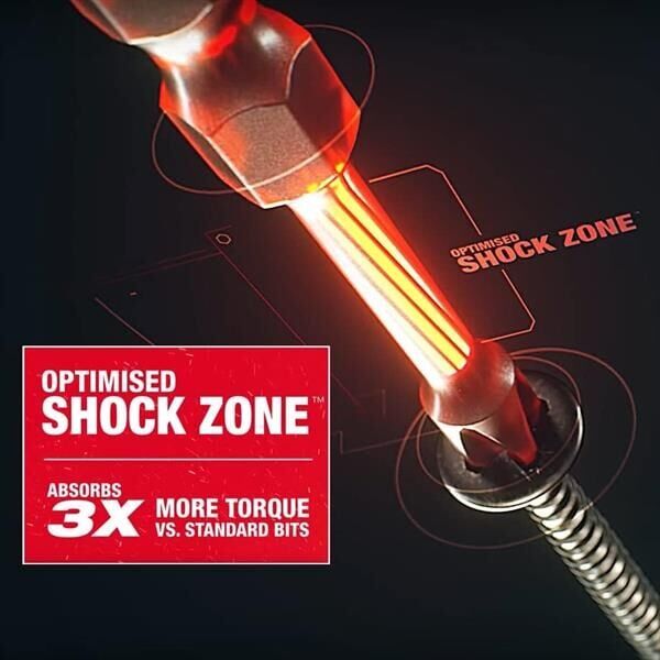 Milwaukee Shockwave Bits Uç Seti 75 Parça 4932492008