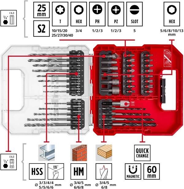 Einhell L-Case 40 Parçalı Bits Uç Matkap Seti 109053