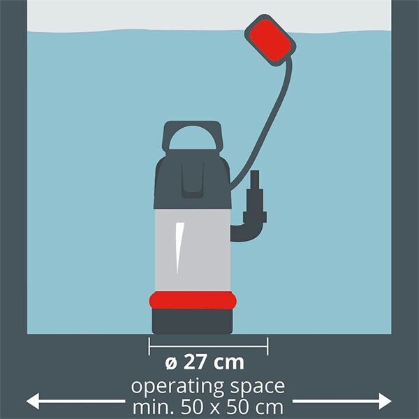 Einhell GC-DP 1340 G Kirli Su Dalgıç Pompa 1300W 4170742