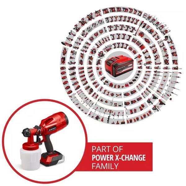 Einhell TC-SY 18/60 Lİ Solo Akülü Sprey Boya Tabancası 4260025