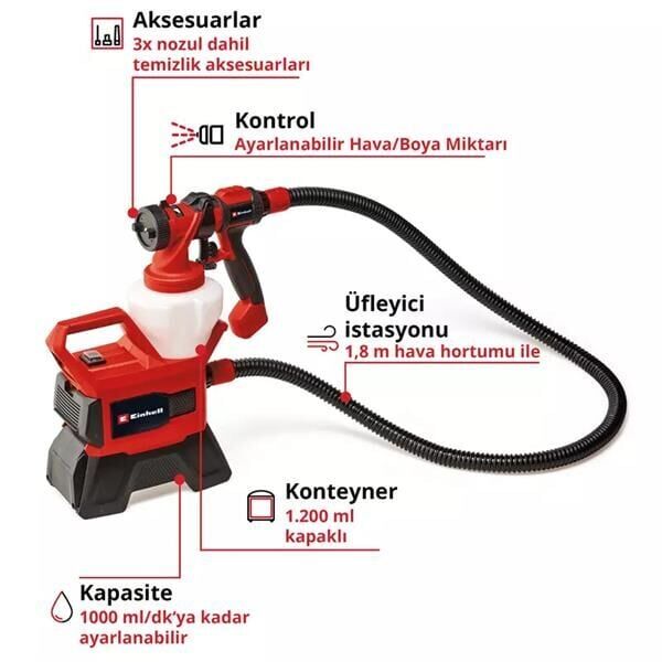 Einhell TE-SY 18/90 Lİ Solo Akülü Sprey Boya Tabanca Sistemi 4260040