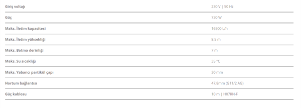 Einhell Ge-Dp 7330 Ll Eco Dalgıç Pompa Kirli Su 4170790