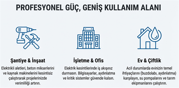 Factor Benzinli Jeneratör İpli-Marşlı Monofaze 9.4 KVA KGL10000CE