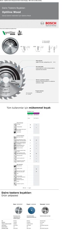 Bosch Daire Testere Bıçağı Optiline Wood 305x30 mm 60 Diş 2608640441
