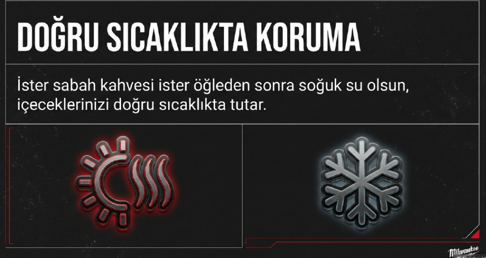 Milwaukee Packout Termos Bardak 355 ML Siyah 4932498978