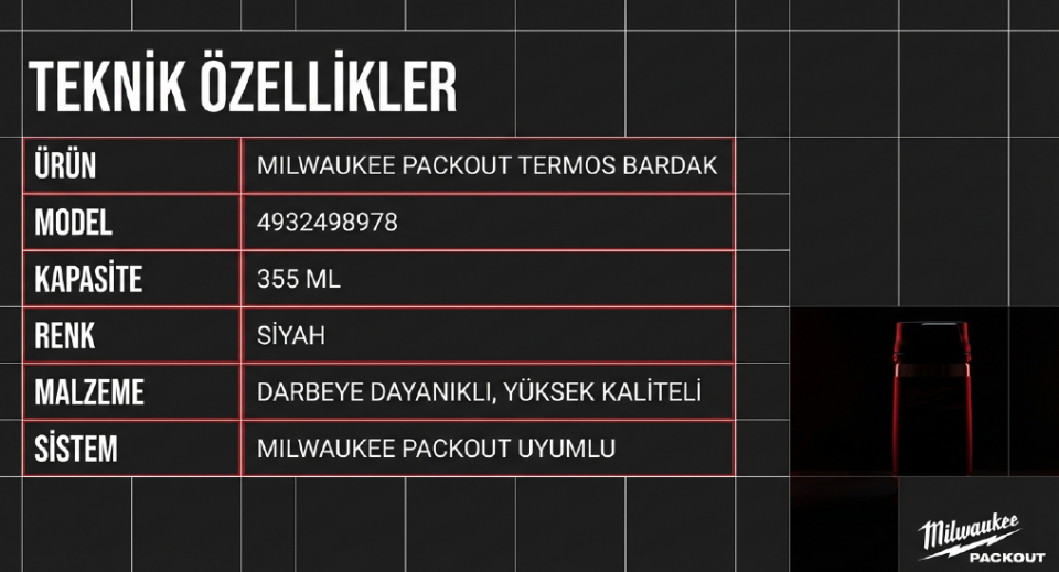 Milwaukee Packout Termos Bardak 355 ML Siyah 4932498978