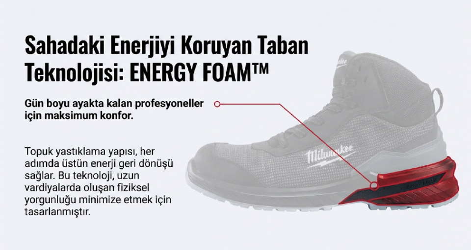 Milwaukee Flextred Ayakkabı S1PS 1M110133 Esd 4932493710