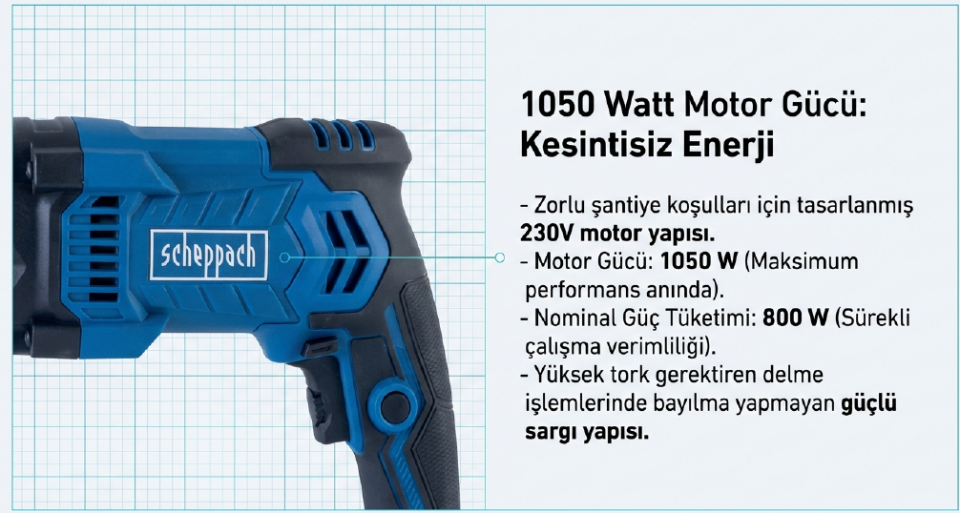 Scheppach Elektrikli Kırıcı Delici DH2260