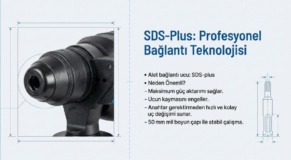 Scheppach Elektrikli Kırıcı Delici DH2260