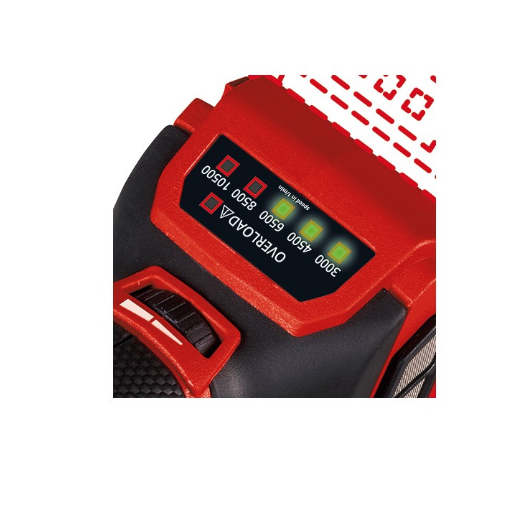 Einhell Tp-Ag 18/25 Ce Q Li Solo Avuç Taşlama 4431155