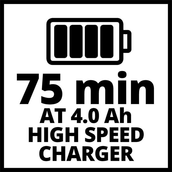 Einhell 18V 4,0 AH Pxc Başlangıç Seti Akü Ve Şarj Aleti 4512042