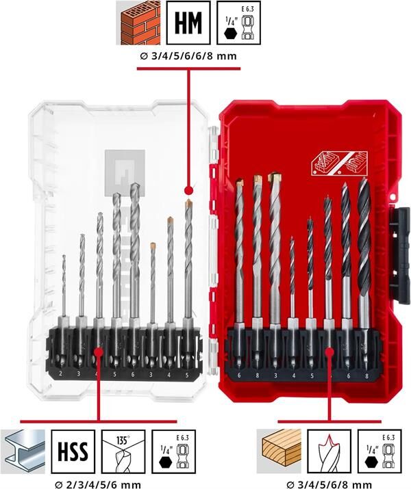 Einhell Bits Uç Set Metal-Ahşap-Beton 16 Parça 108953