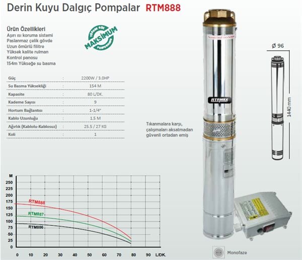 Rtrmax Rtm888 Derin Kuyu Dalgıç pompa Monofaze 3.0Hp - 2200W