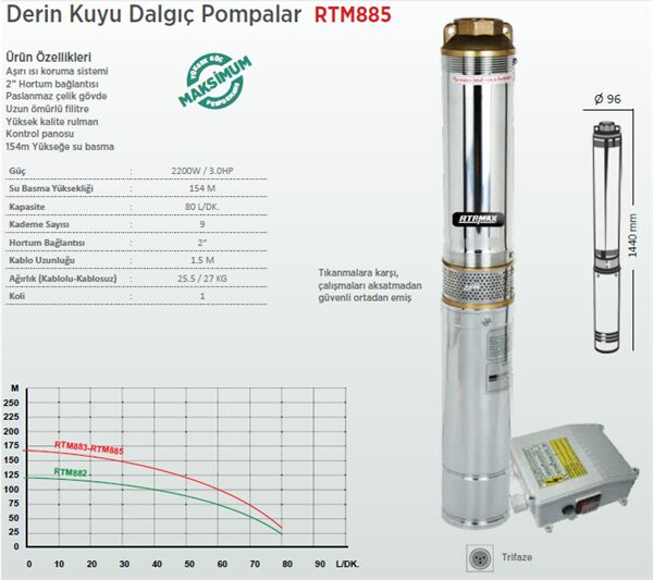 Rtrmax Rtm885 Derin Kuyu Dalgıç Pompa Trifaze 3.0Hp - 2200W
