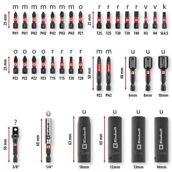Einhell M-Case Bits Ve Lokma Uç Set 35 Parça 109230