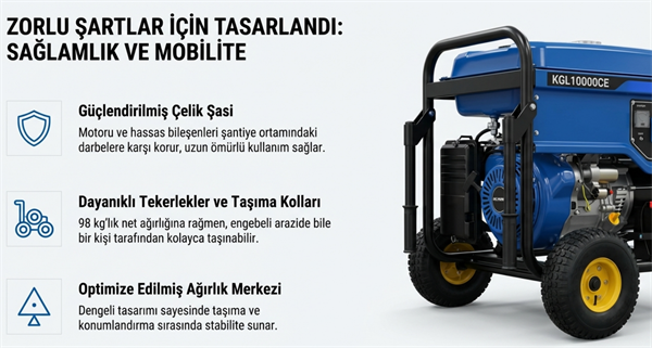 Factor Benzinli Jeneratör İpli-Marşlı Monofaze 9.4 KVA KGL10000CE