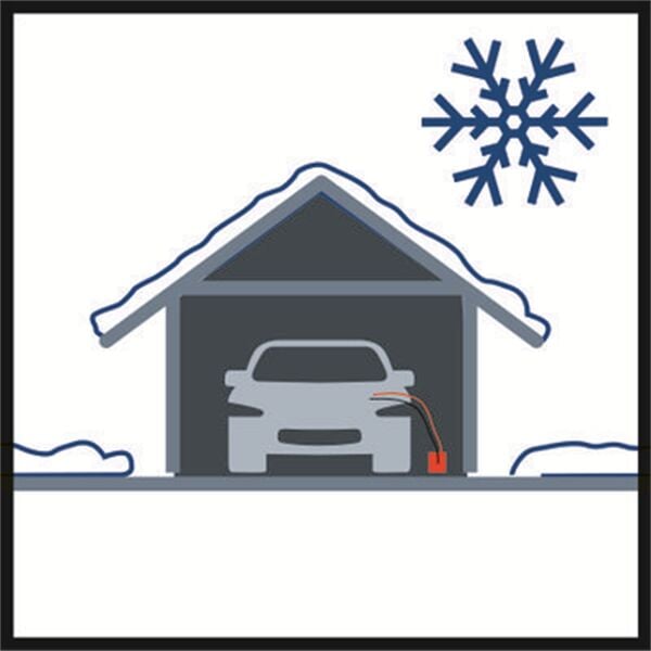 Einhell Ce-Bc 15 M Akü Şarj Cihazı 1002265