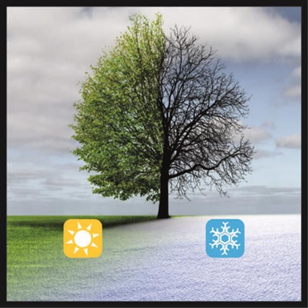 Einhell GE-US 18 Lİ Solo Gübre Tohum Serpme Makinası 3415410