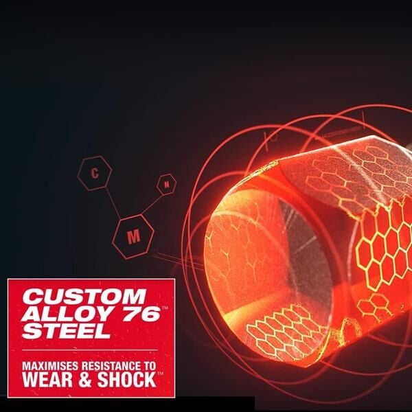 Milwaukee Shockwave Bits Uç Seti 75 Parça 4932492008